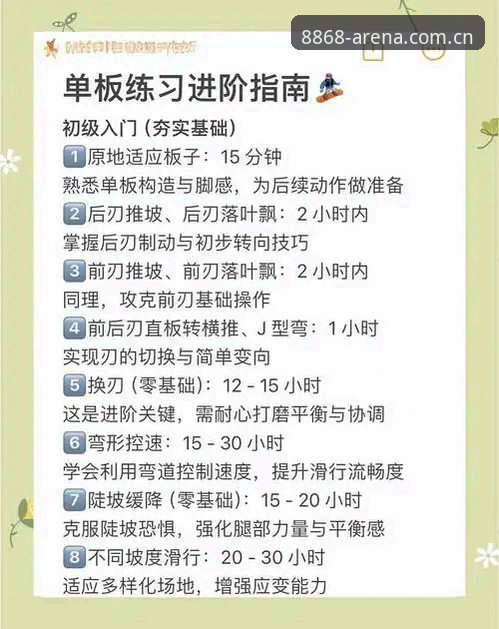8868体育平台下载使用完整指南：从新手到高手的进阶技巧