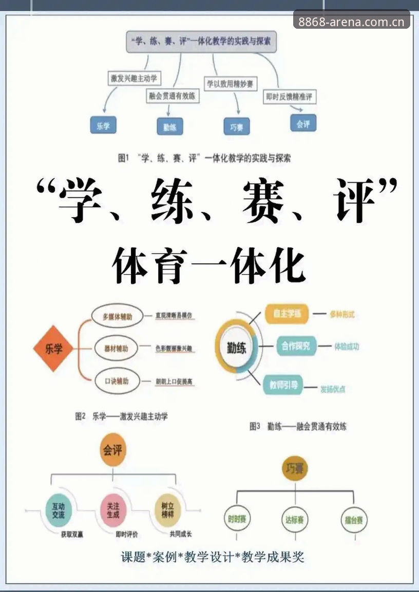 体育官方认证怎么样 8868体育平台官方认证评估操作教程:从入门到精通